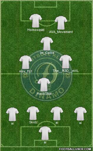 KS Dinamo Tirana 3-5-1-1 football formation