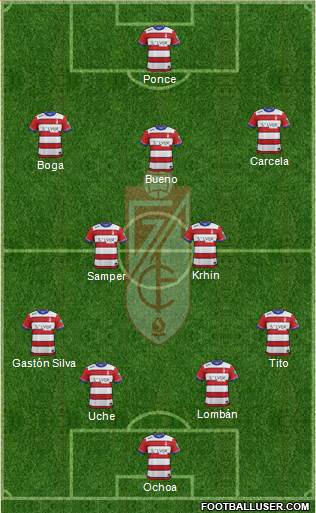 Granada C.F. Formation 2016