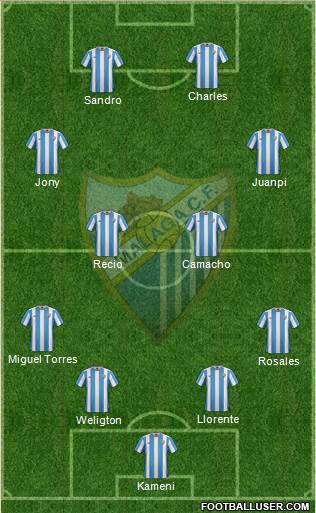Málaga C.F., S.A.D. Formation 2016