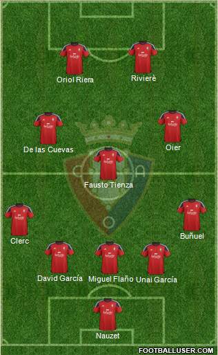 C. At. Osasuna Formation 2016
