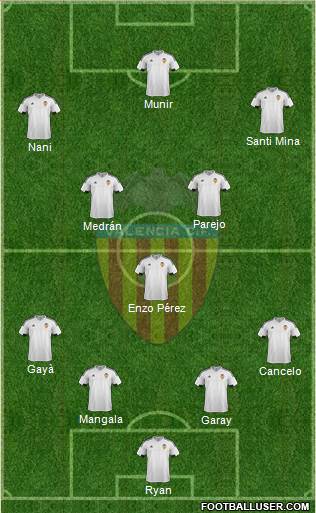 Valencia C.F., S.A.D. Formation 2016