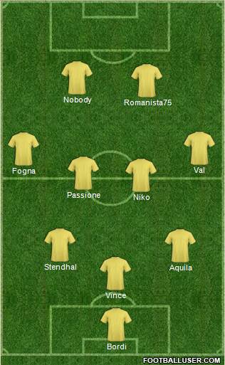 Dream Team Formation 2016