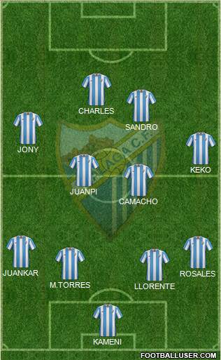 Málaga C.F., S.A.D. Formation 2016
