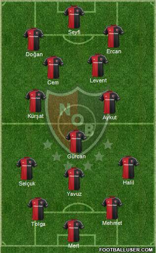 Newell's Old Boys Formation 2016