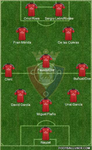 C. At. Osasuna Formation 2016