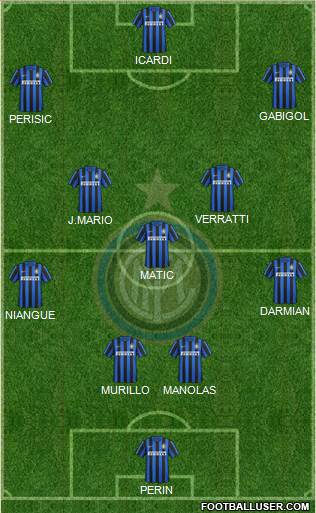 F.C. Internazionale Formation 2016