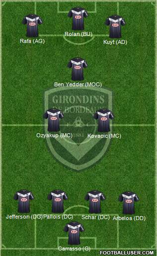 FC Girondins de Bordeaux Formation 2016
