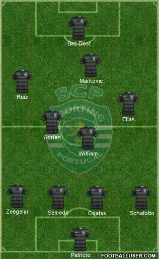 Sporting Clube de Portugal - SAD Formation 2016