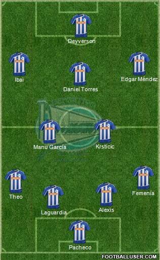 D. Alavés S.A.D. Formation 2016
