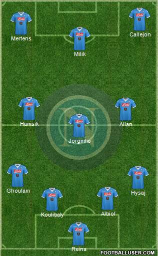 Napoli Formation 2016