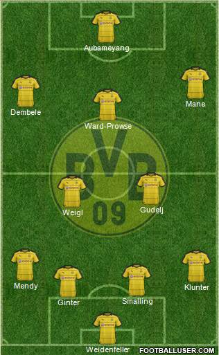 Borussia Dortmund Formation 2016