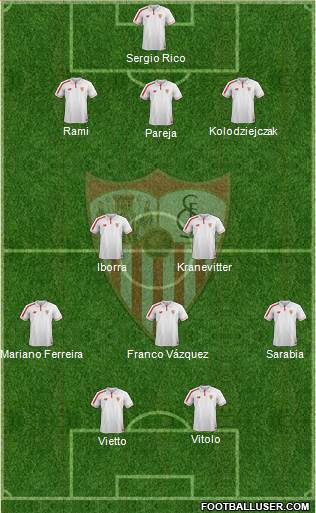 Sevilla F.C., S.A.D. Formation 2016