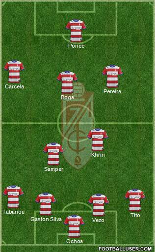 Granada C.F. Formation 2016