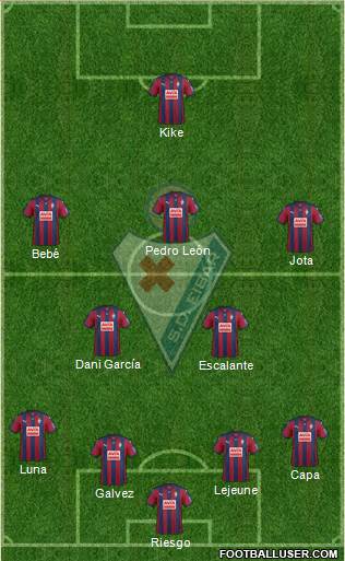 S.D. Eibar S.A.D. Formation 2016