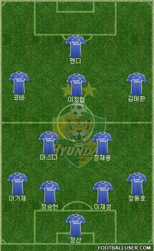 Ulsan Hyundai Formation 2016