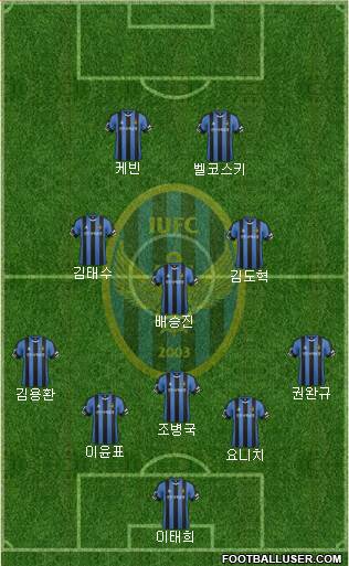 Incheon United Formation 2016