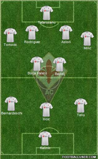 Fiorentina Formation 2016