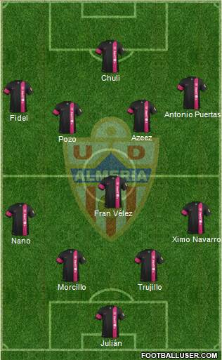 U.D. Almería S.A.D. Formation 2016