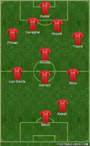 Liverpool Formation 2016