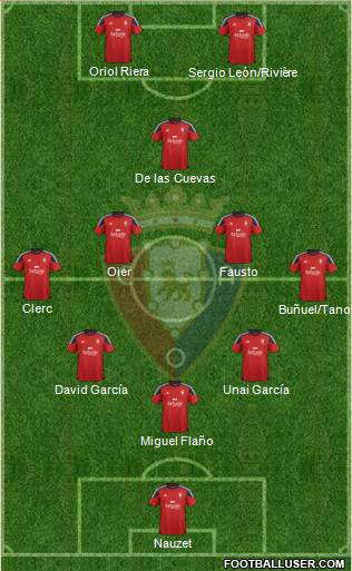 C. At. Osasuna Formation 2016
