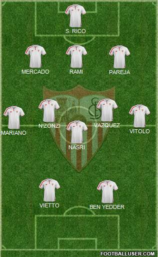 Sevilla F.C., S.A.D. Formation 2016