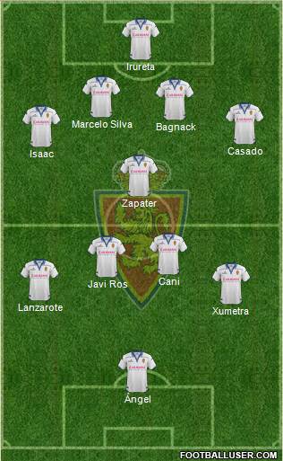 R. Zaragoza S.A.D. Formation 2016