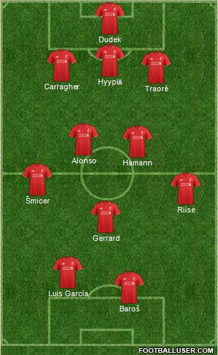 Liverpool Formation 2016