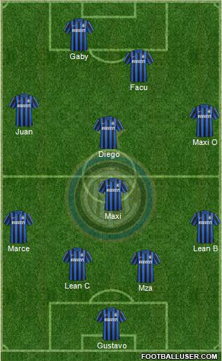 F.C. Internazionale Formation 2016
