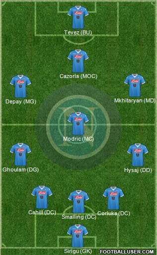 Napoli Formation 2016