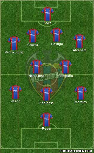 Levante U.D., S.A.D. Formation 2016