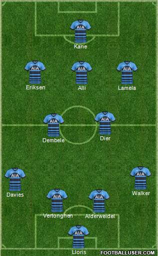 Tottenham Hotspur Formation 2016