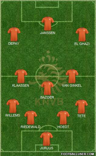 Holland Formation 2016