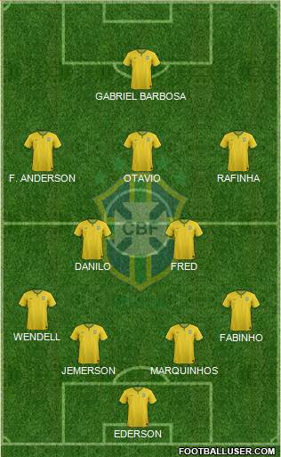 Brazil Formation 2016