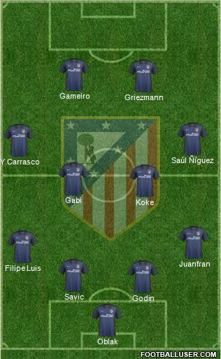 C. Atlético Madrid S.A.D. Formation 2016