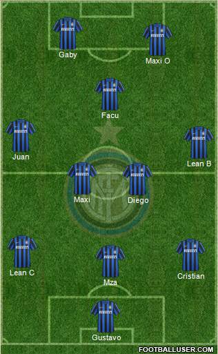 F.C. Internazionale Formation 2016