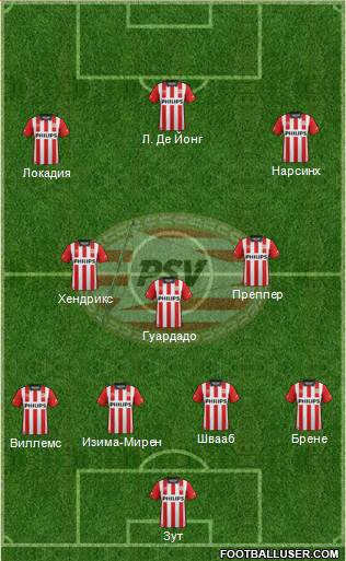 PSV Formation 2016
