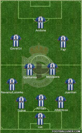 R.C. Deportivo de La Coruña S.A.D. Formation 2016