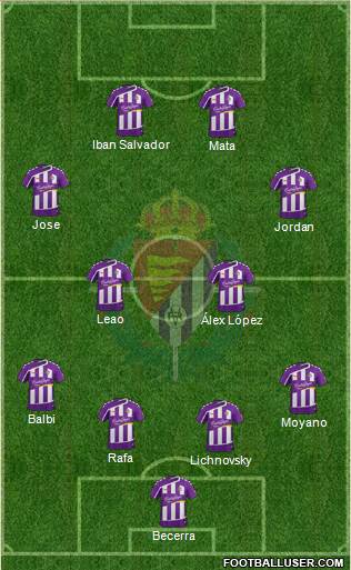 R. Valladolid C.F., S.A.D. Formation 2016