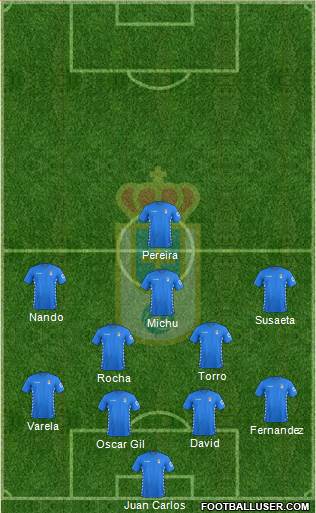 Real Oviedo S.A.D. Formation 2016