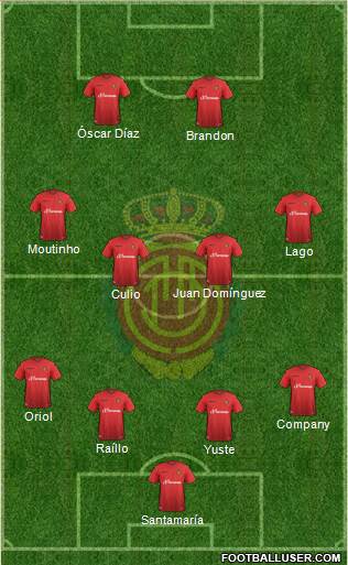 R.C.D. Mallorca S.A.D. Formation 2016