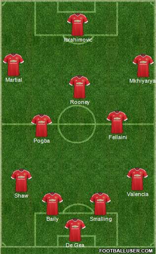 Manchester United Formation 2016