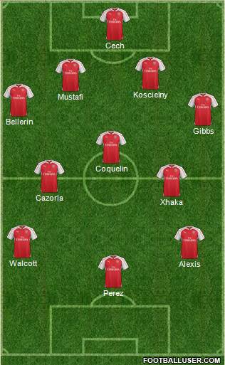Arsenal Formation 2016