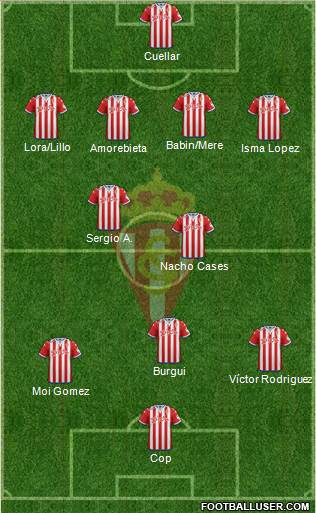 Real Sporting S.A.D. Formation 2016