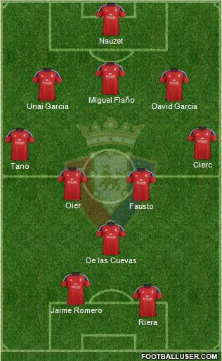 C. At. Osasuna Formation 2016