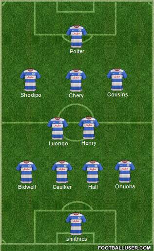 Queens Park Rangers Formation 2016