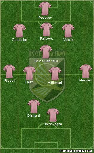 Città di Palermo Formation 2016