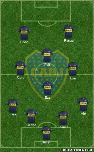 Boca Juniors Formation 2016