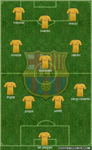 F.C. Barcelona Formation 2016