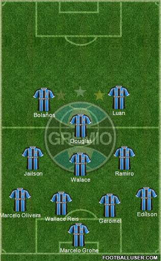 Grêmio FBPA Formation 2016