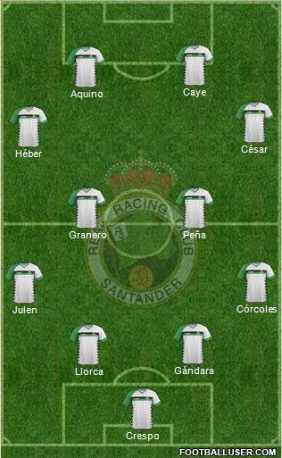 R. Racing Club S.A.D. Formation 2016